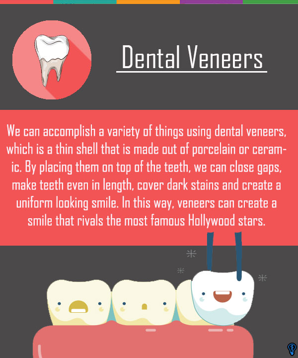 Dental Veneers and Dental Laminates Long Valley, NJ
